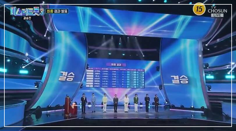 미스터트롯3 대국민응원투표