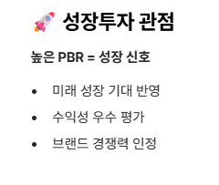 주식 pbr 뜻
