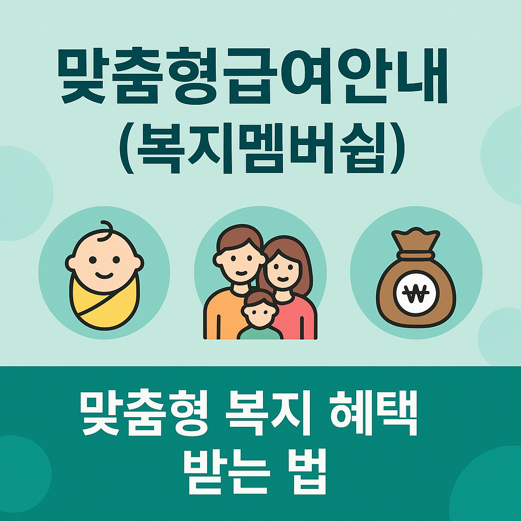 2025년 맞춤형급여안내(복지멤버쉽) 제도