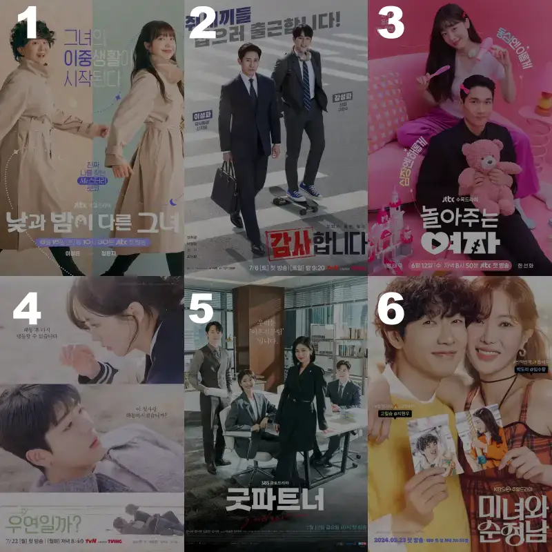 주간 드라마 시청률 순위 포스터