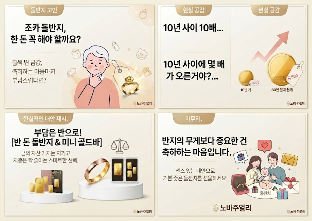 돌반지, 아기반지,대안반지,축하반지.아기돐,