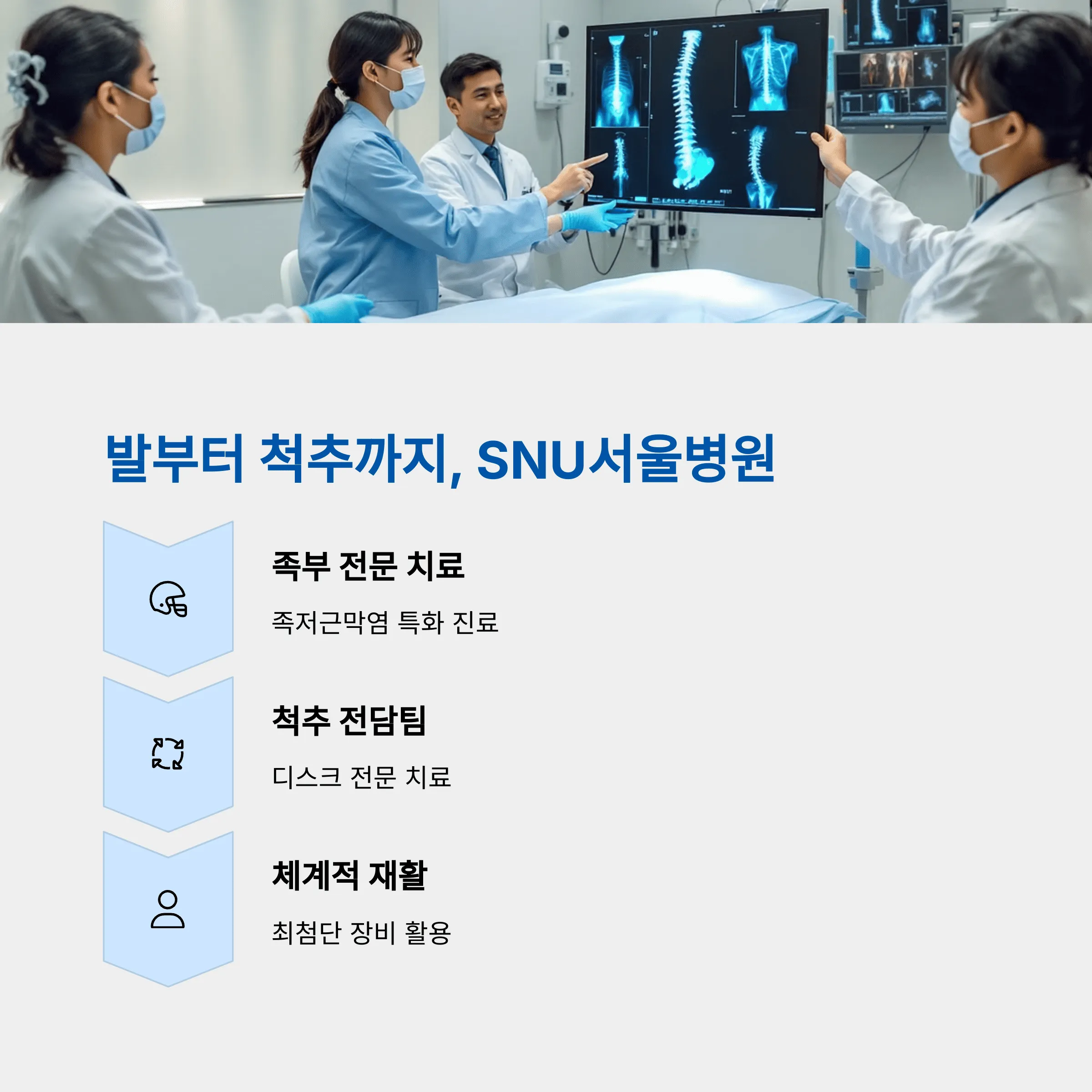 서울 강서구 정형외과 추천