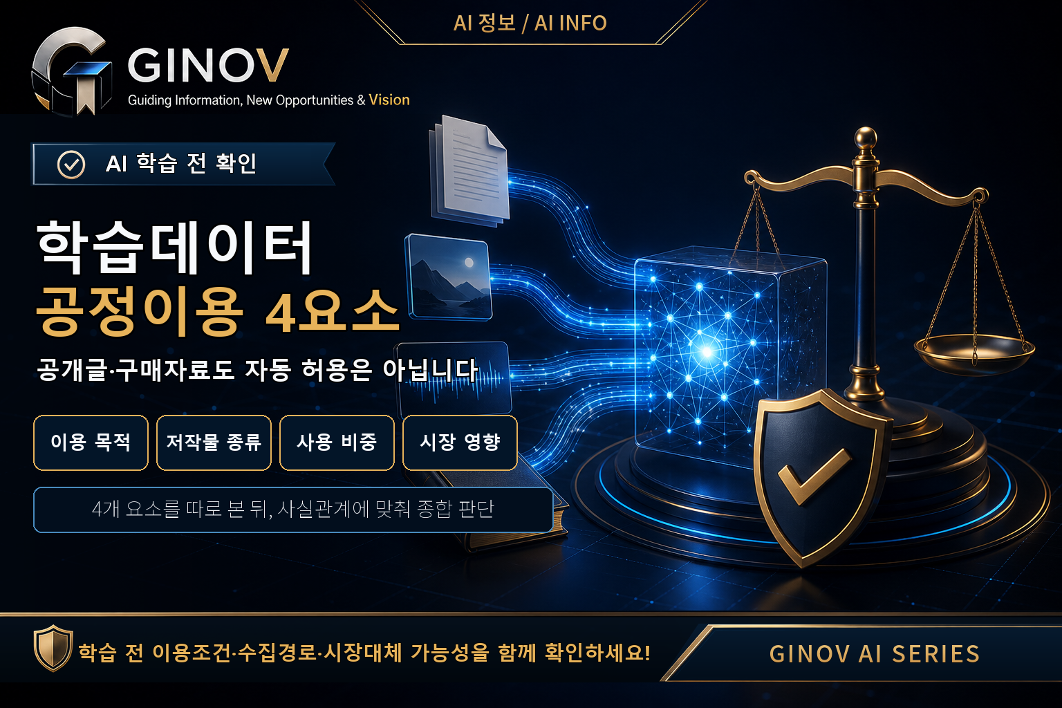 2026 생성형 AI 학습데이터 저작권 · 공정이용 4요소·이용허락·분쟁 예방 대표이미지