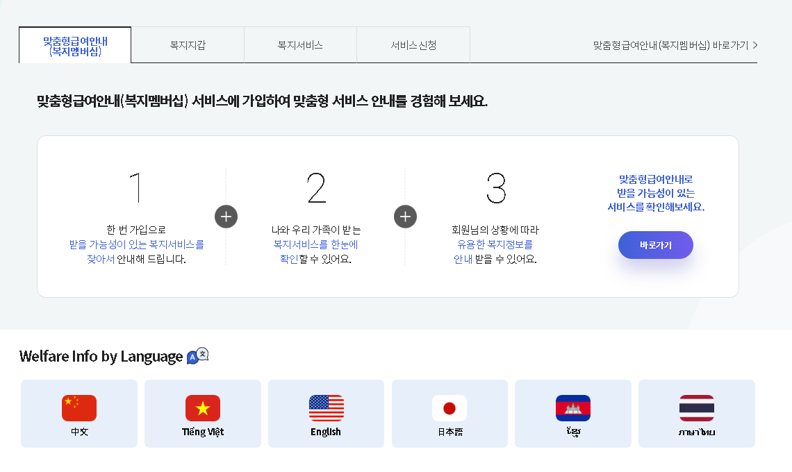 맞춤형복지포탈