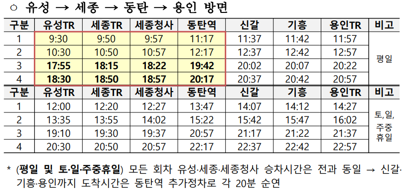 동탄역과 세종, 대전을 잇는 시외버스 시간표