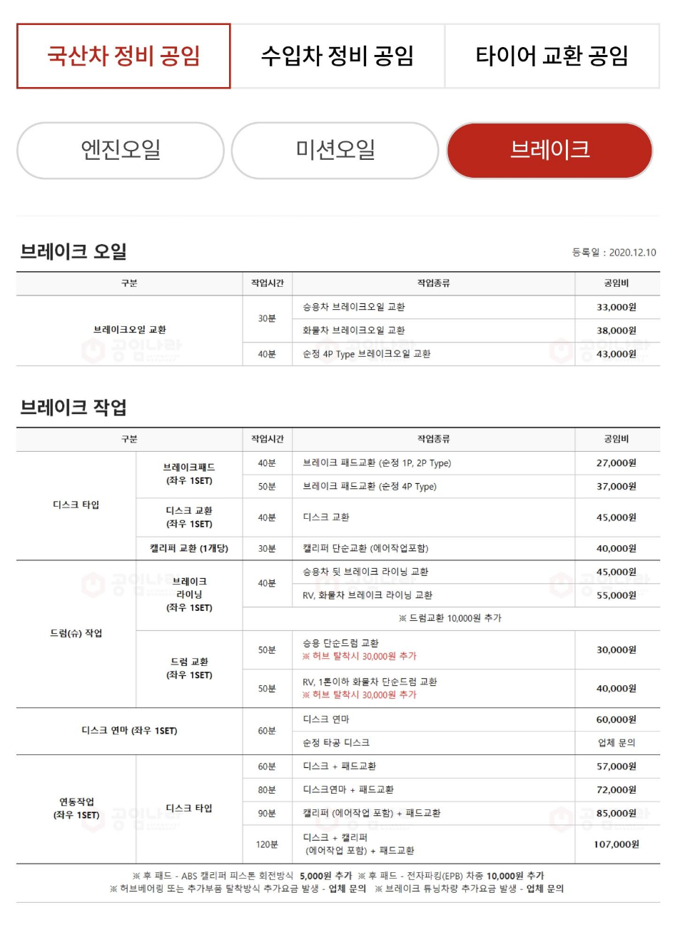 출처 : 공임나라 브레이크관련 표준공임