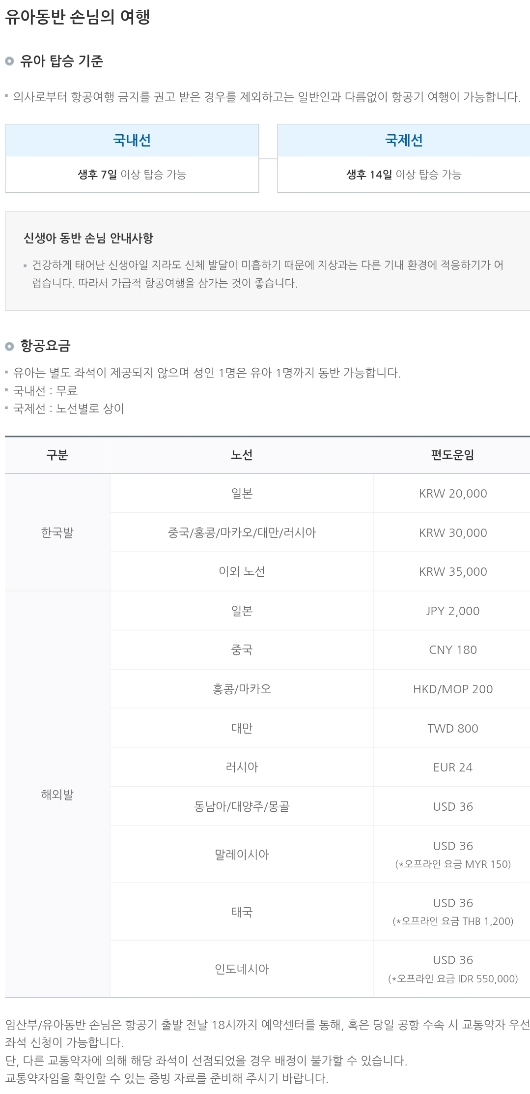에어부산 유아동반 손님 여행, 항공요금 안내