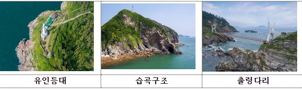 말도,명도,방축도사진