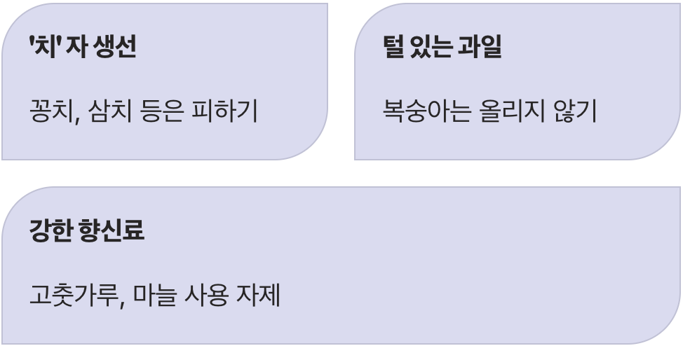 간소한 상에도 기억할 금기사항
