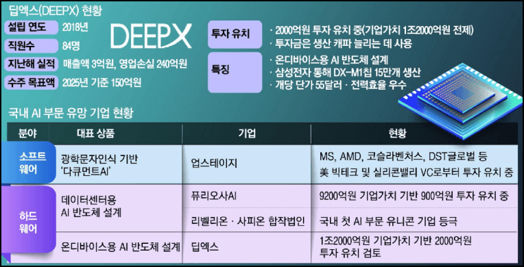 deepx