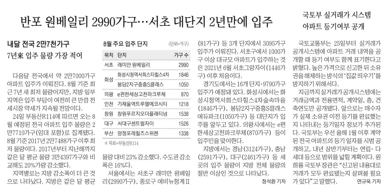 7월 25일 화 신문스크랩23
