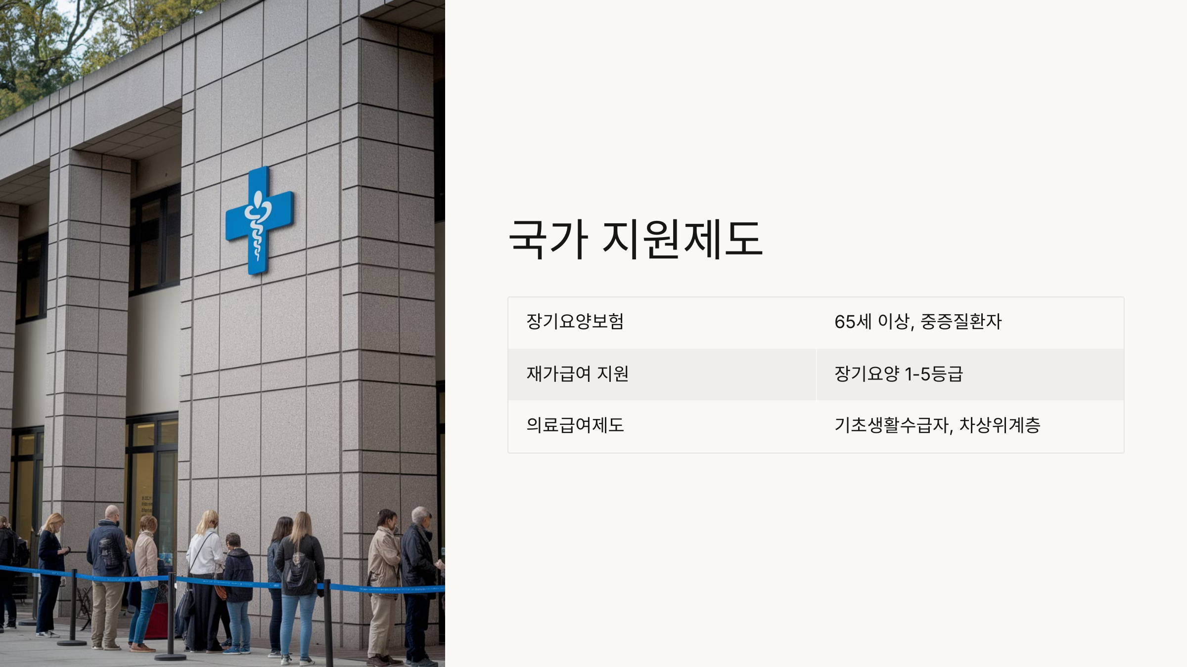 국가 지원제도 활용법