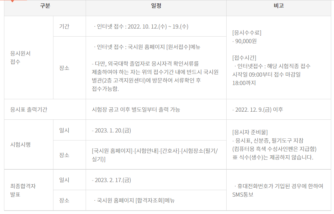 간호사 국가고시