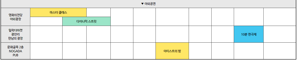 야외공연