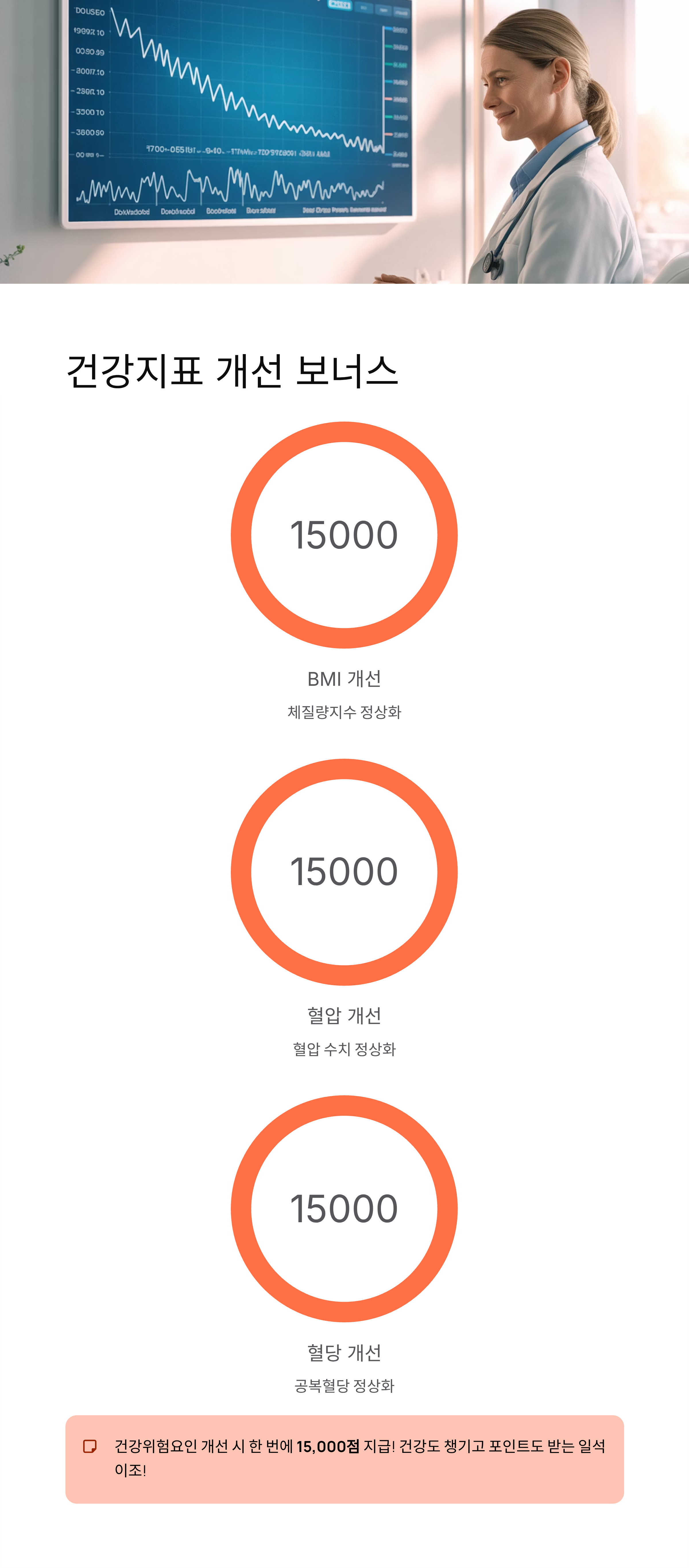 건강생활 실천 12만원 지원금, 걷기만 해도 받는다?
