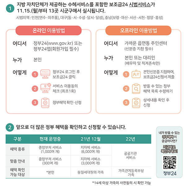 찾아가는-보조금