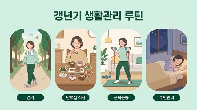 갱년기 생활관리 루틴】