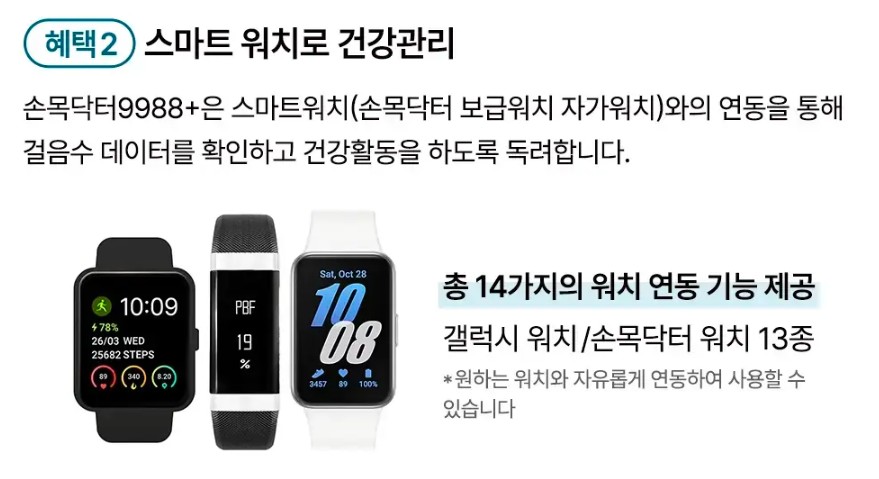손목닥터9988