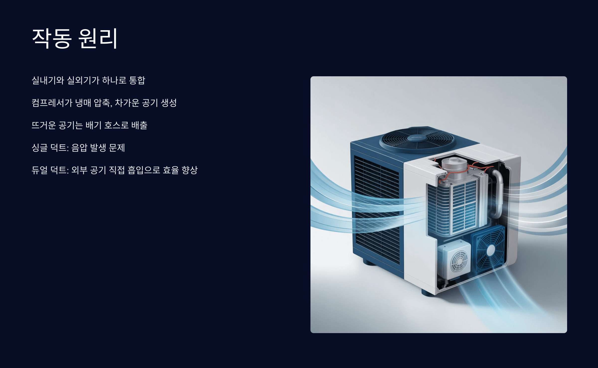 작동 원리와 냉방 효율