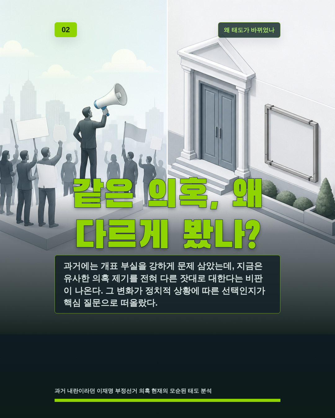 같은 의혹, 왜 다르게 봤나?