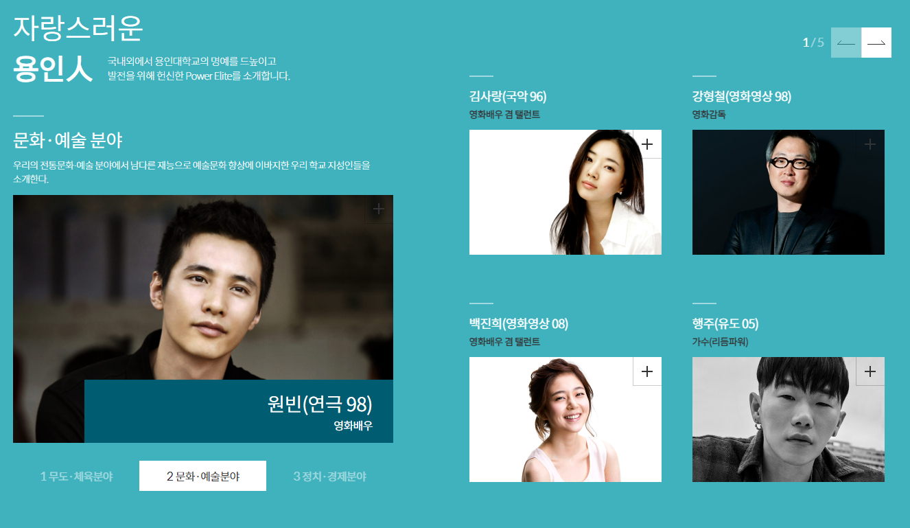 용인대학교 사이버캠퍼스, 내 꿈을 이루는 시작