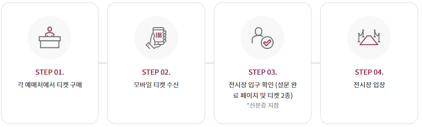 부산 국제주류 박람회