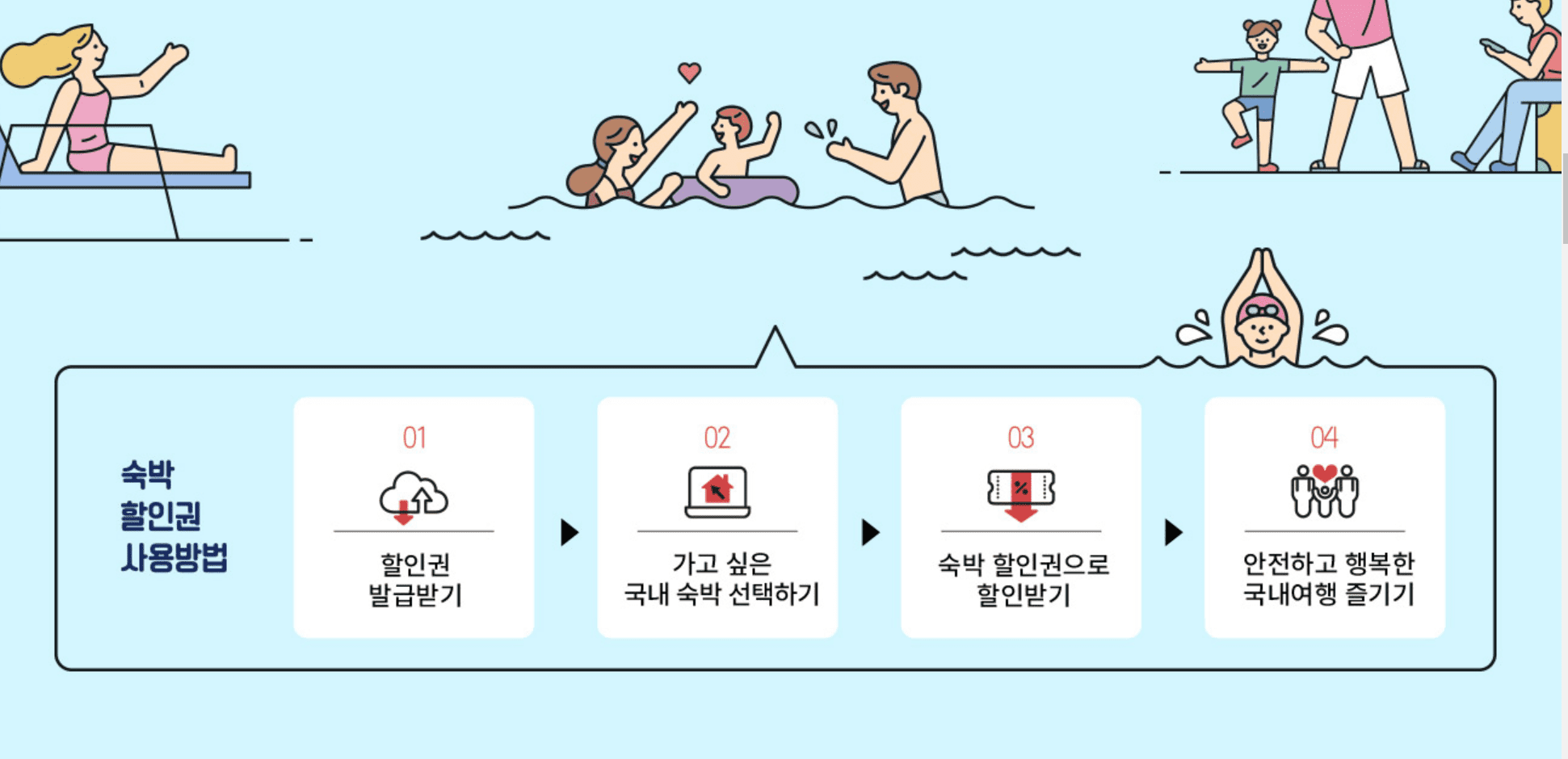 숙박세일페스타 6월 여행의 달