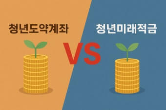 청년도약계좌 청년미래적금