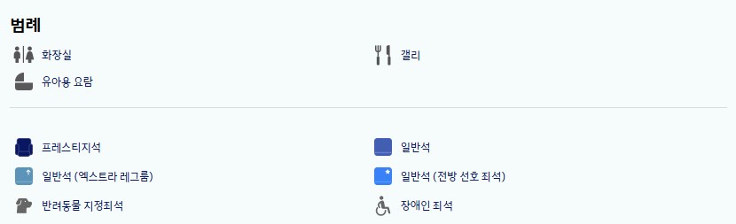 대한항공 에어버스 A330 기본정보, 좌석배치도, 좌석 간격
