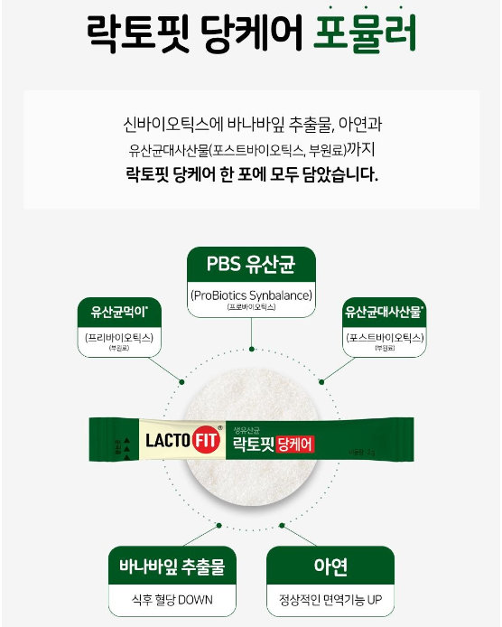 락토핏 당케어의 특별한 성분