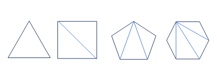 다각형의 내각의 합 구하기