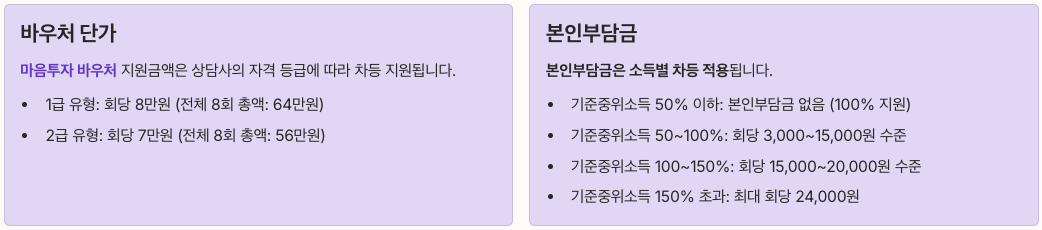 정신건강 바우처 금액 및 본인부담금 상세 정리 이미지
