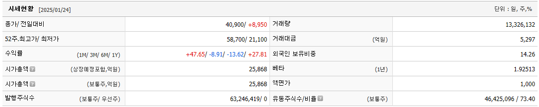 이수페타시스 주가 데이터센터 관련주