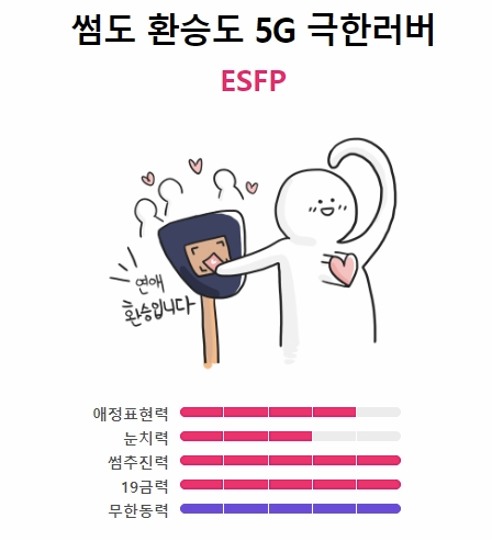 ESFP 유형 연애 경향 이미지