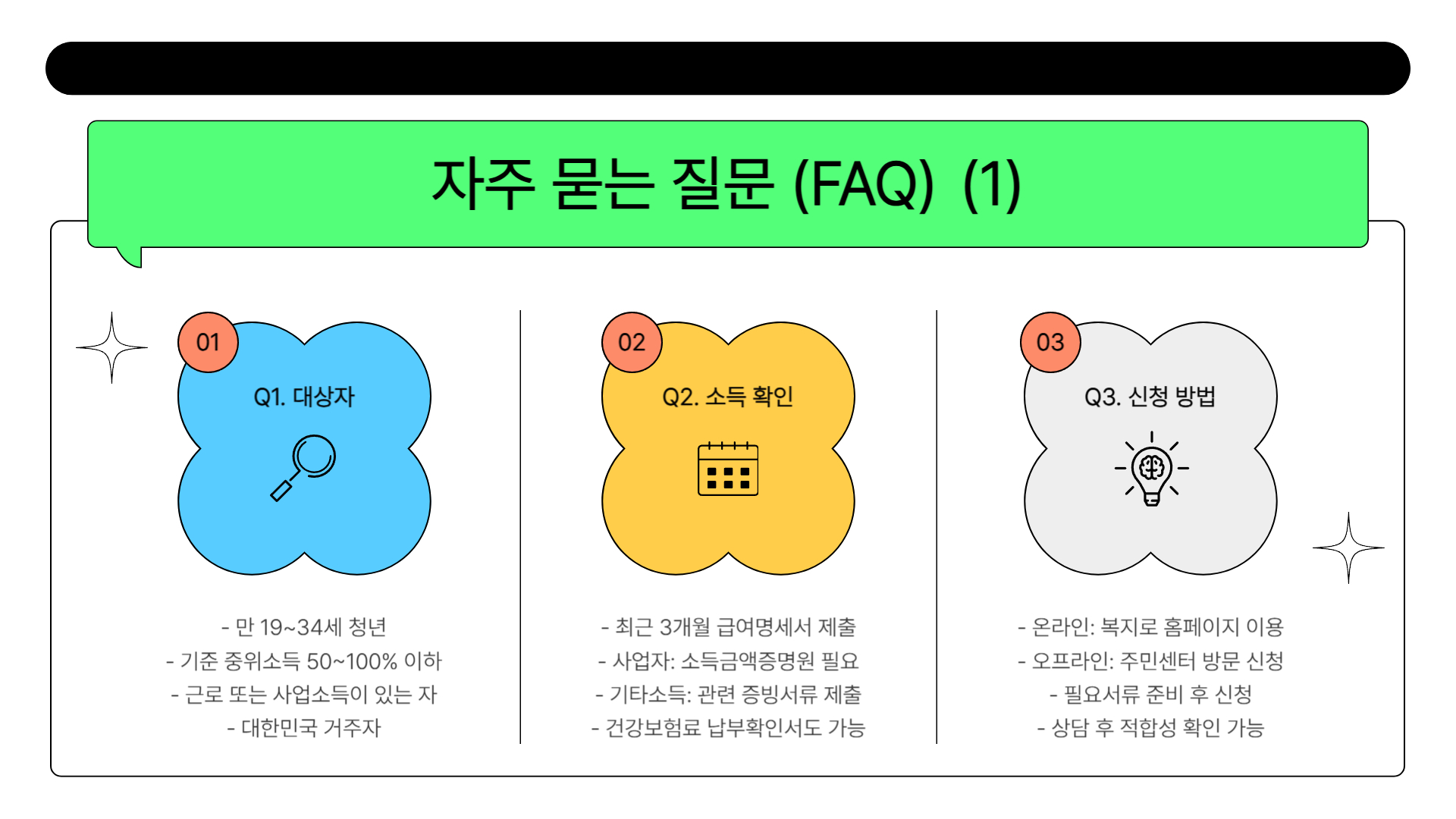 청년내일저축계좌 자격 확인 방법 총정리