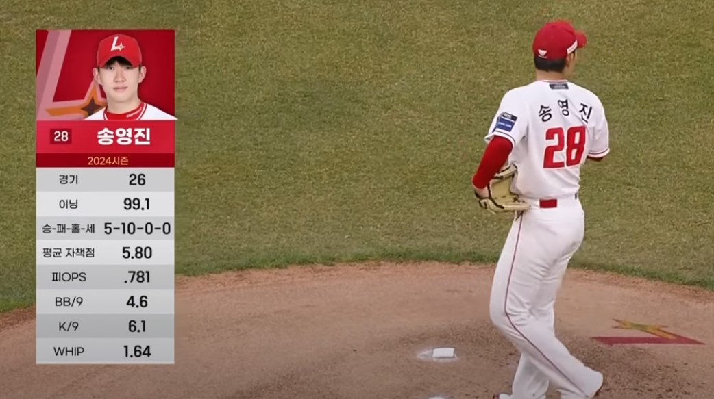 2025 프로야구 롯데 vs ssg