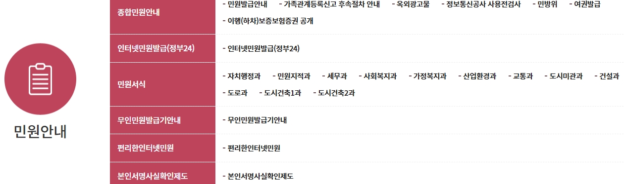 기흥구 관할 행정구역 및 지역 지도 정보