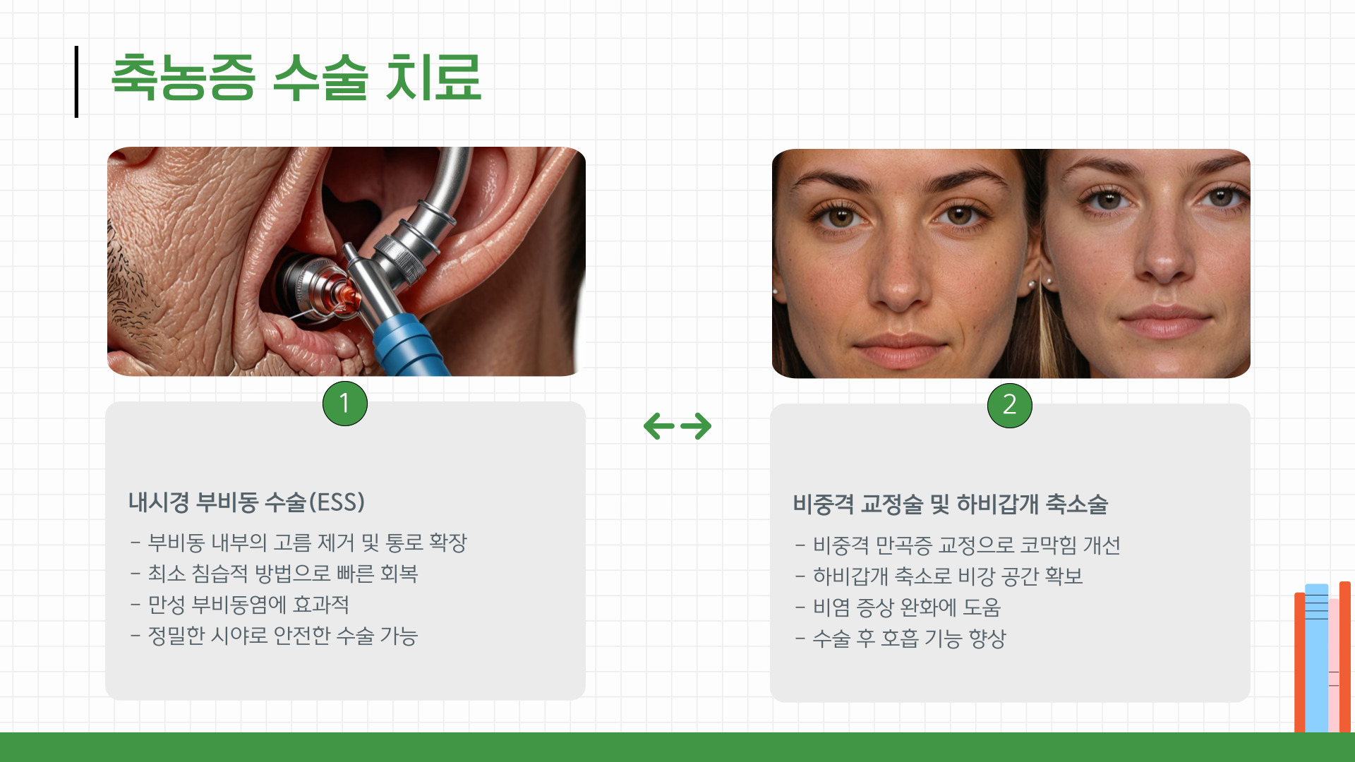 축농증 치료방법