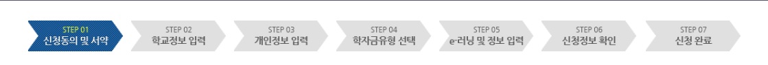 2023 국가장학금 2차