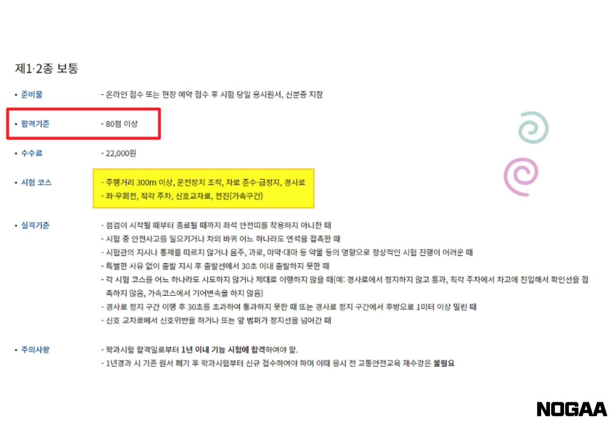 운전면허 필기시험 합격점수와 평가 기준