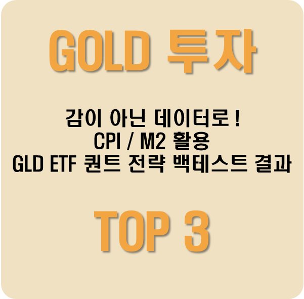 GOLD 투자, 감이 아닌 데이터로! CPI/M2 활용 GLD 퀀트 전략 백테스트 Top 3