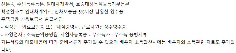 우리은행 청년맞춤형 전세대출