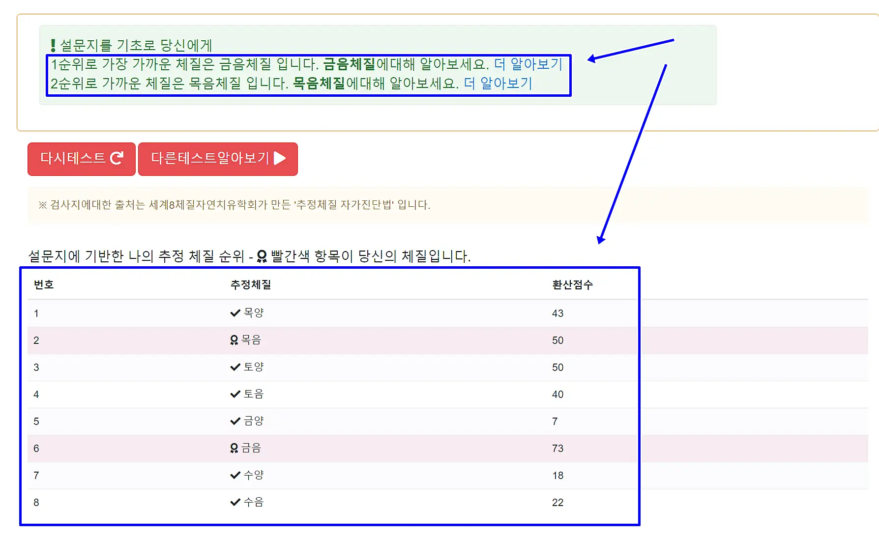 8체질 자가진단 결과표 확인
