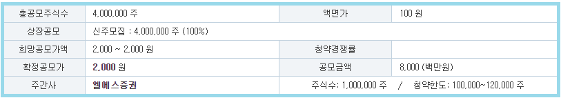 이베스트스팩6호 공모개요