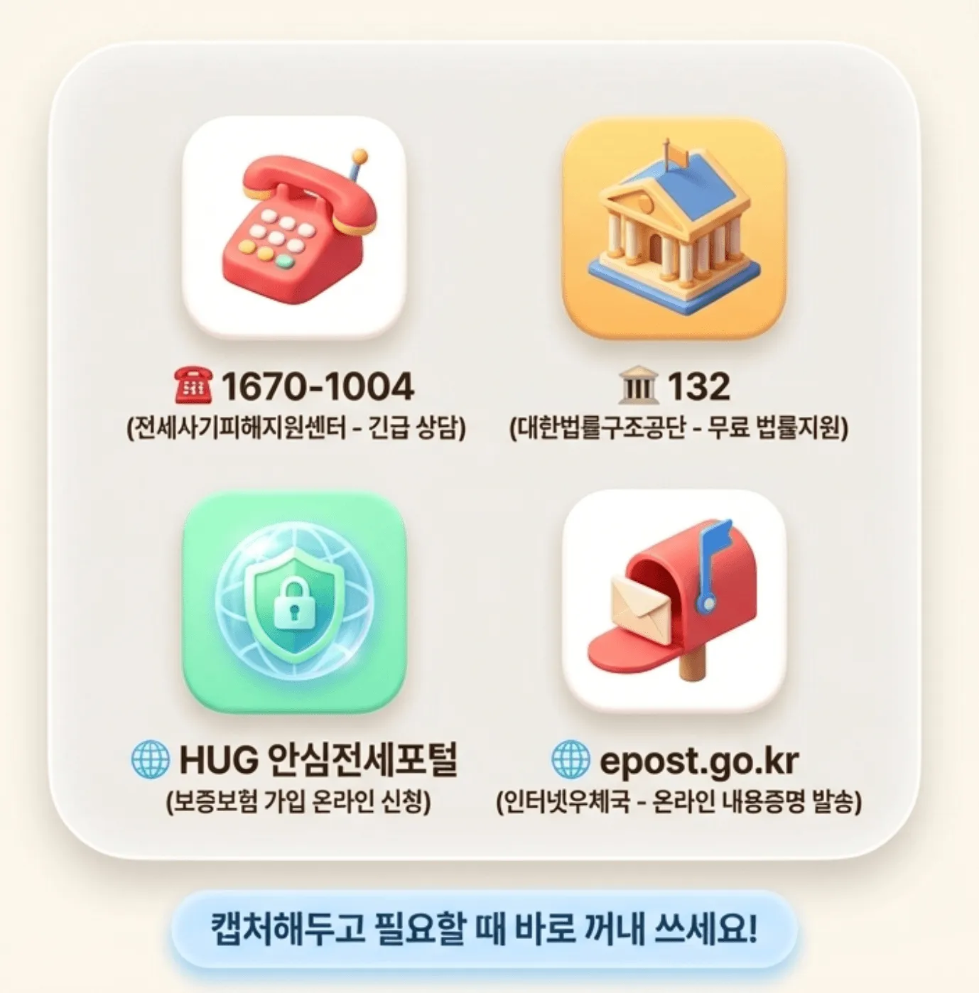 전세보증금 반환: 전세 관련 긴급 상황 시 필요한 주요 연락처와 웹사이트를 앱 아이콘 형태로 정리한 이미지입니다. 전세사기피해지원센터(1670-1004), 무료 법률지원을 위한 대한법률구조공단(132), 보증보험 온라인 신청을 위한 HUG 안심전세포털, 온라인 내용증명 발송을 위한 인터넷우체국(epost.go.kr) 정보가 담겨 있으며, 캡처하여 보관할 것을 권장합니다.