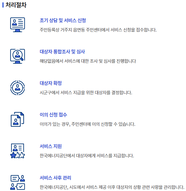 2024년 에너지바우처 신청 대상 기간 잔액조회