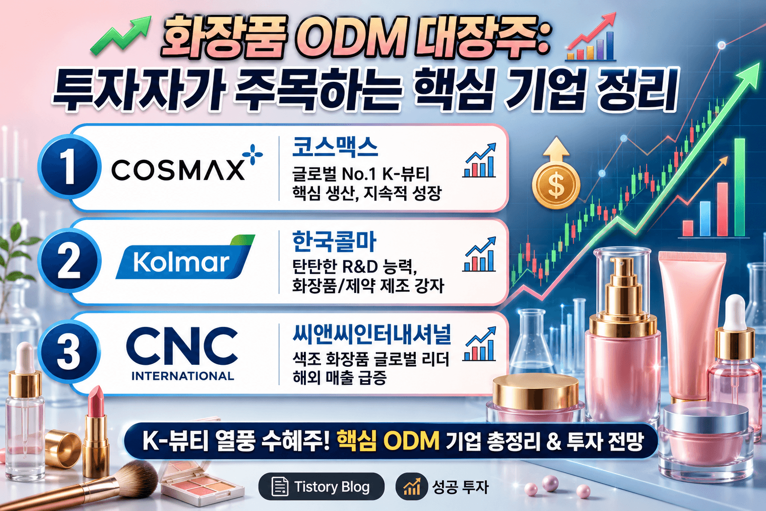 화장품 ODM 대장주, 투자자가 주목하는 핵심 기업 정리