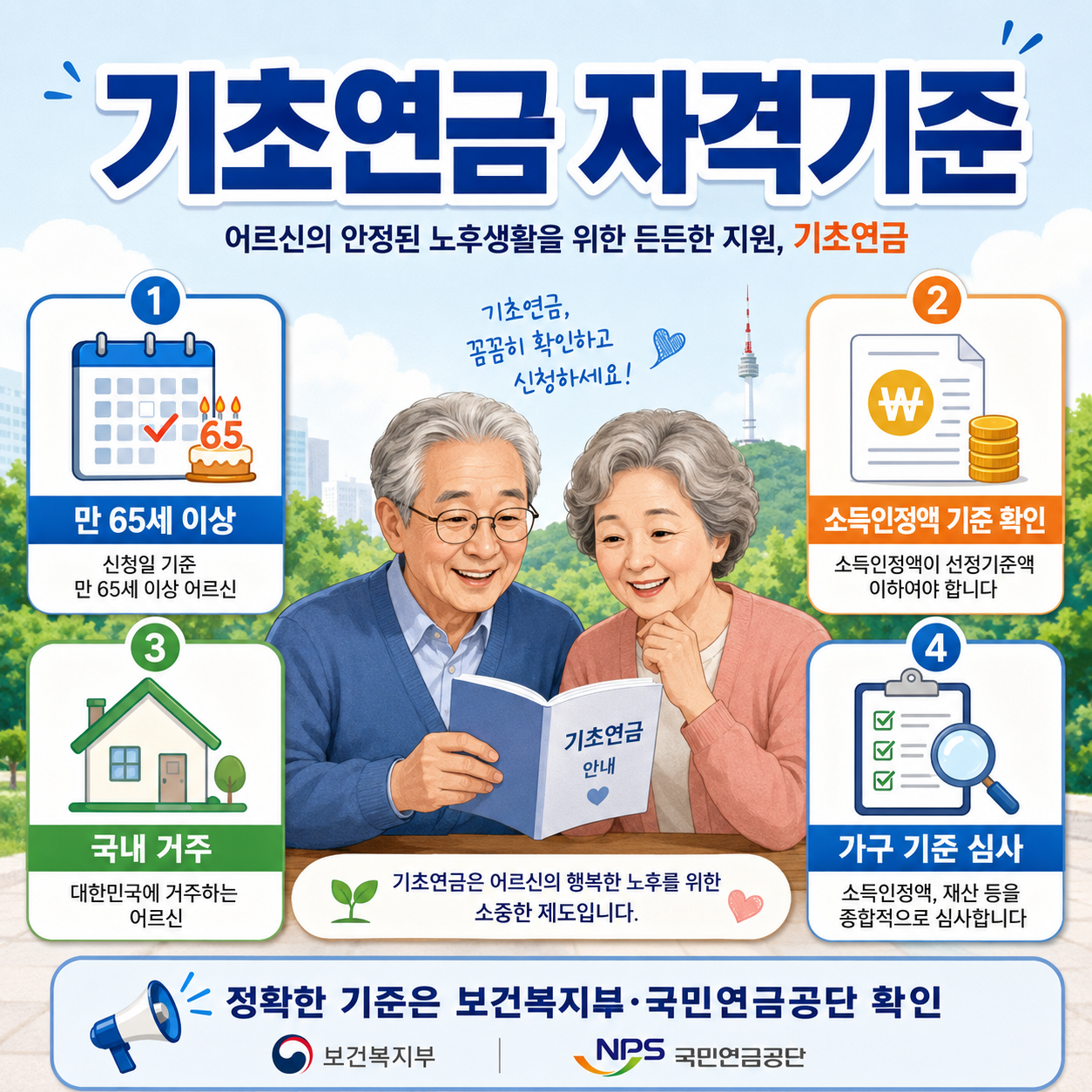 기초연금 자격기준