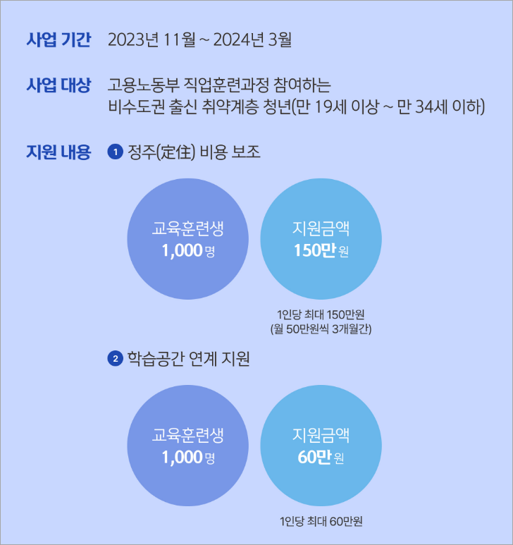 신청해 지원사업(이미지 신청해 홈페이지)