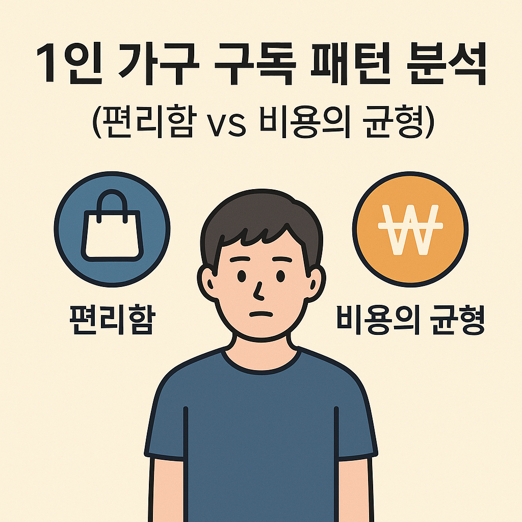 1인 가구 구독 패턴 분석